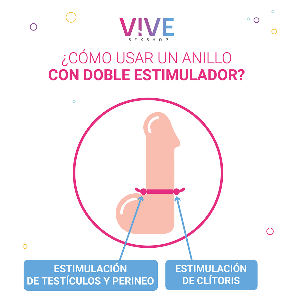 ¿Cómo colocar un anillo de doble vibración?