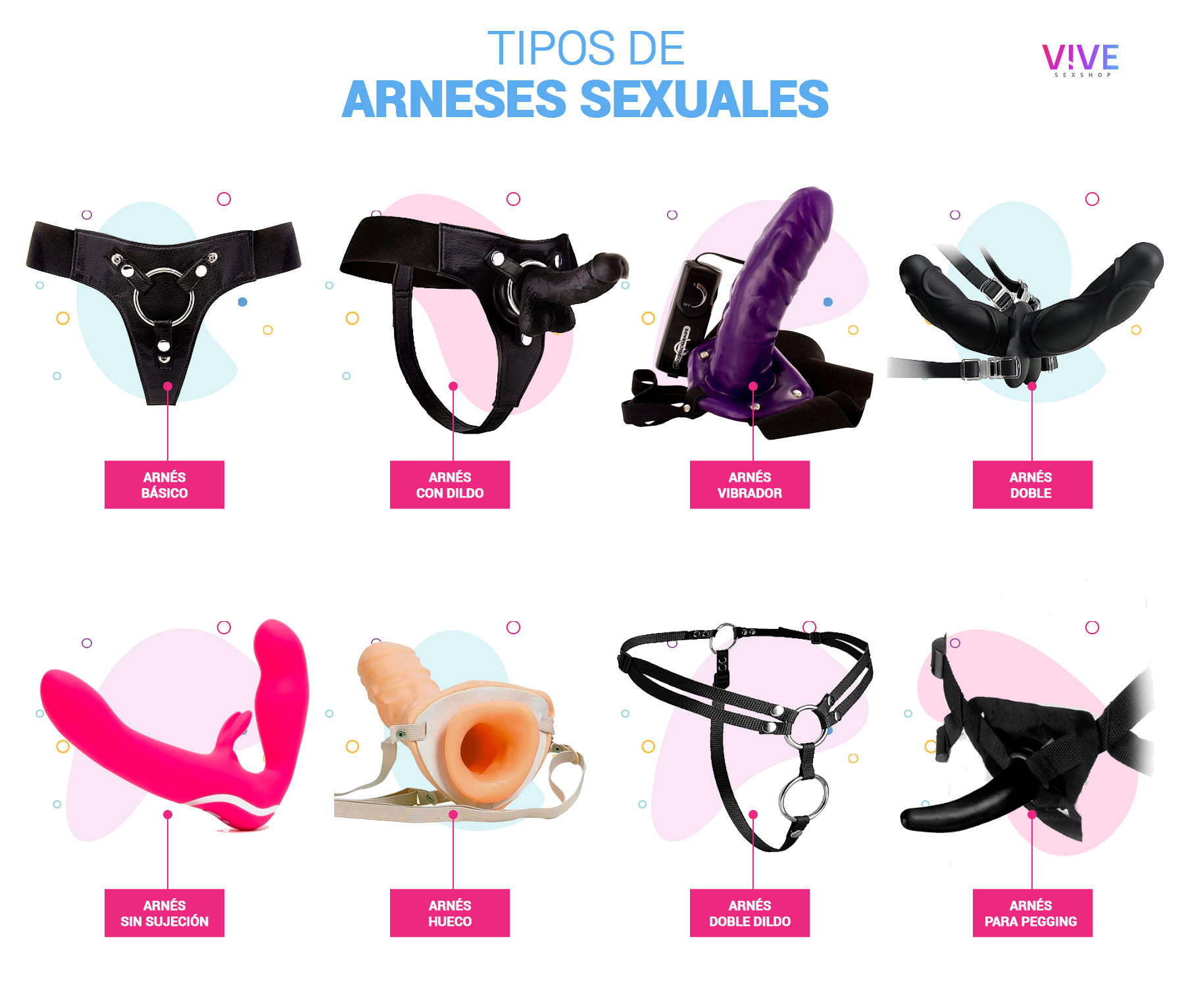 Tipos de arneses sexuales