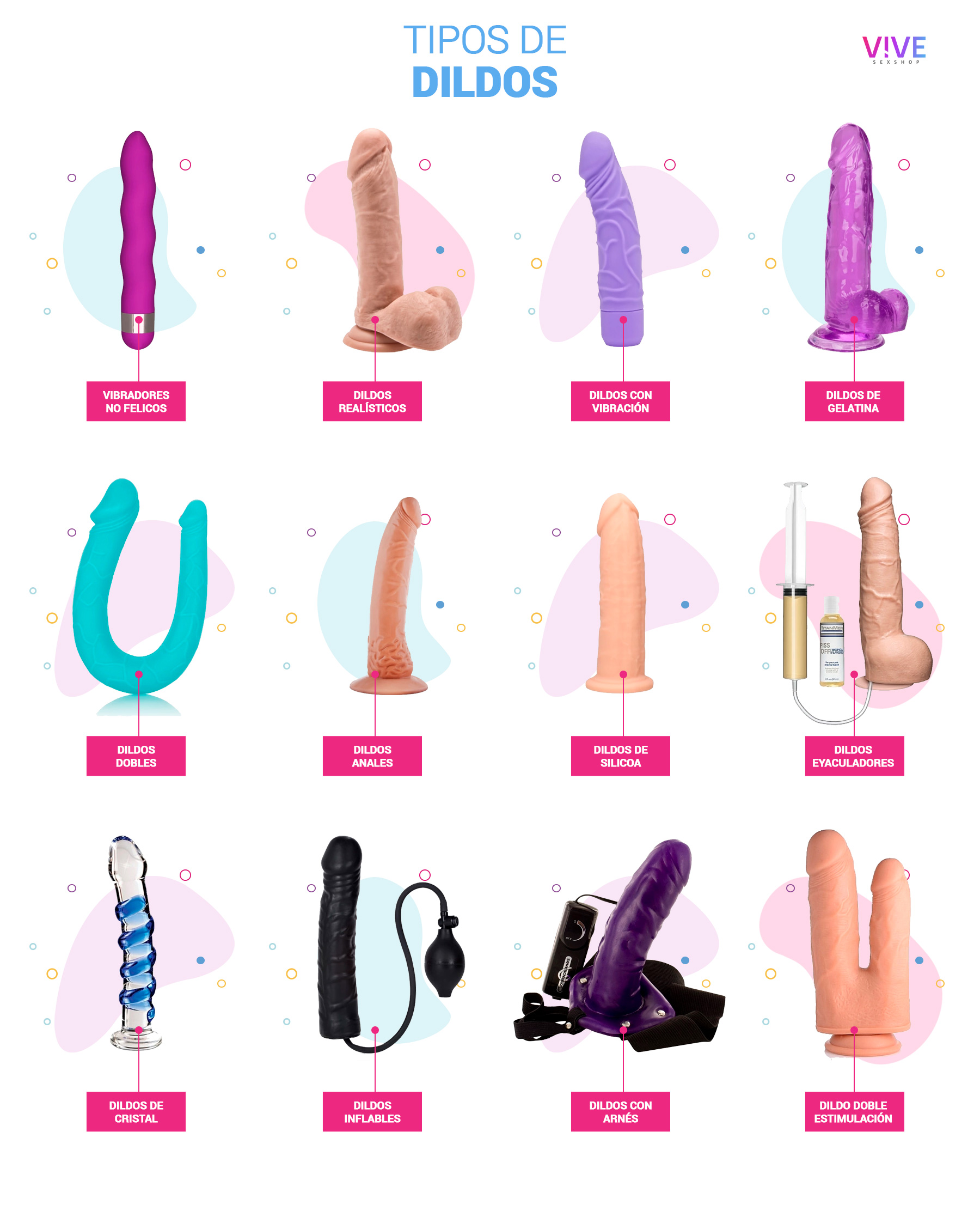 Todos os tipos de dildos que existem