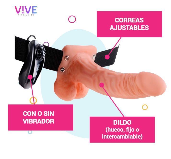 Características de un arnés con dildo