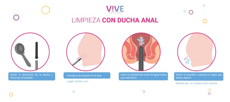 como-hacer-una-ducha-anal-vive.jpg