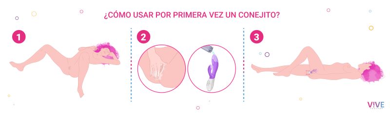 como-usar-conejito-vibrador-vive.jpg