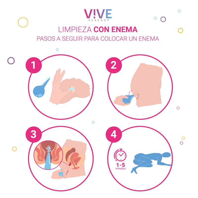 como-usar-enema-vive.jpg