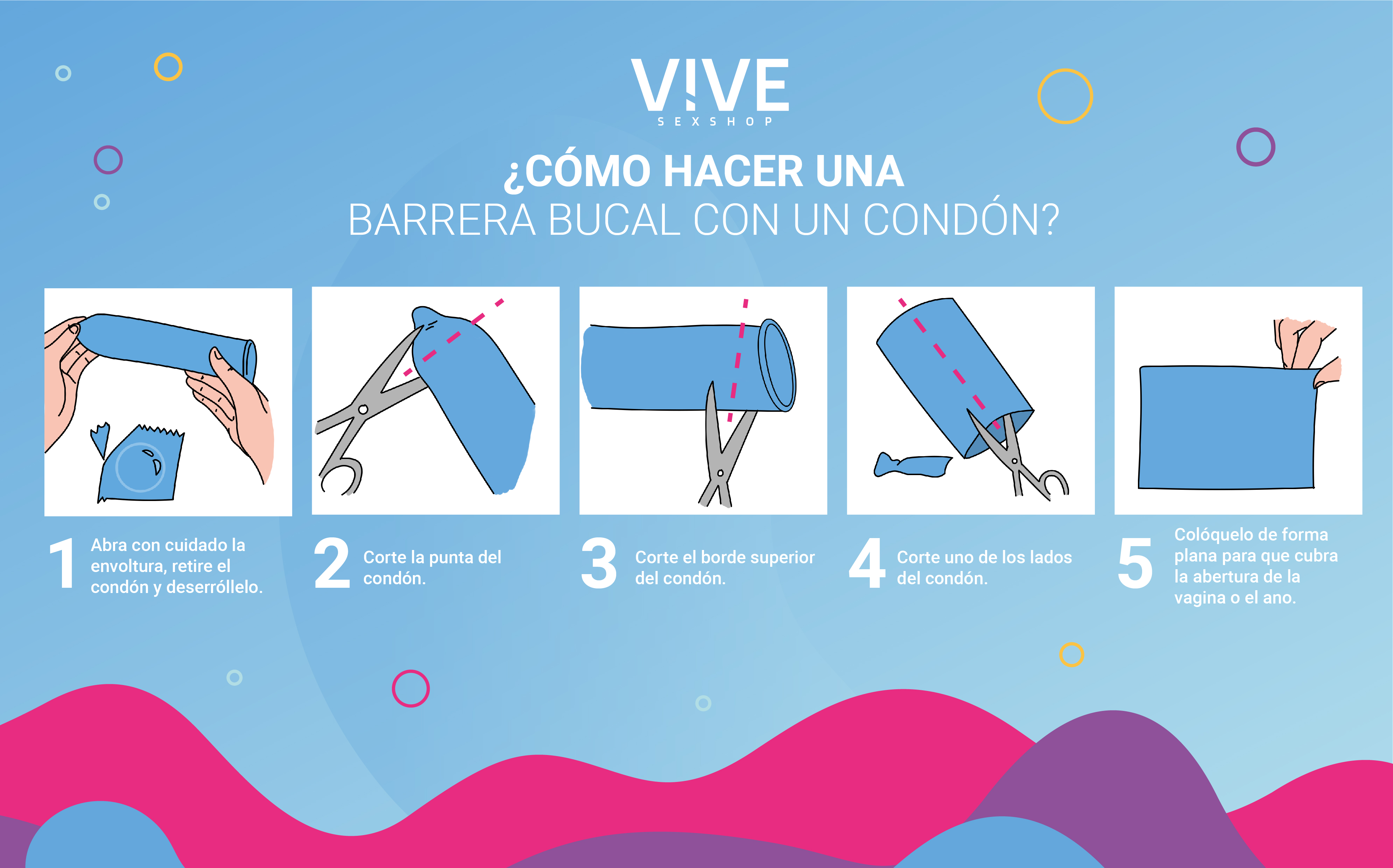 infografía_pasos_barrera_latex-01.jpg