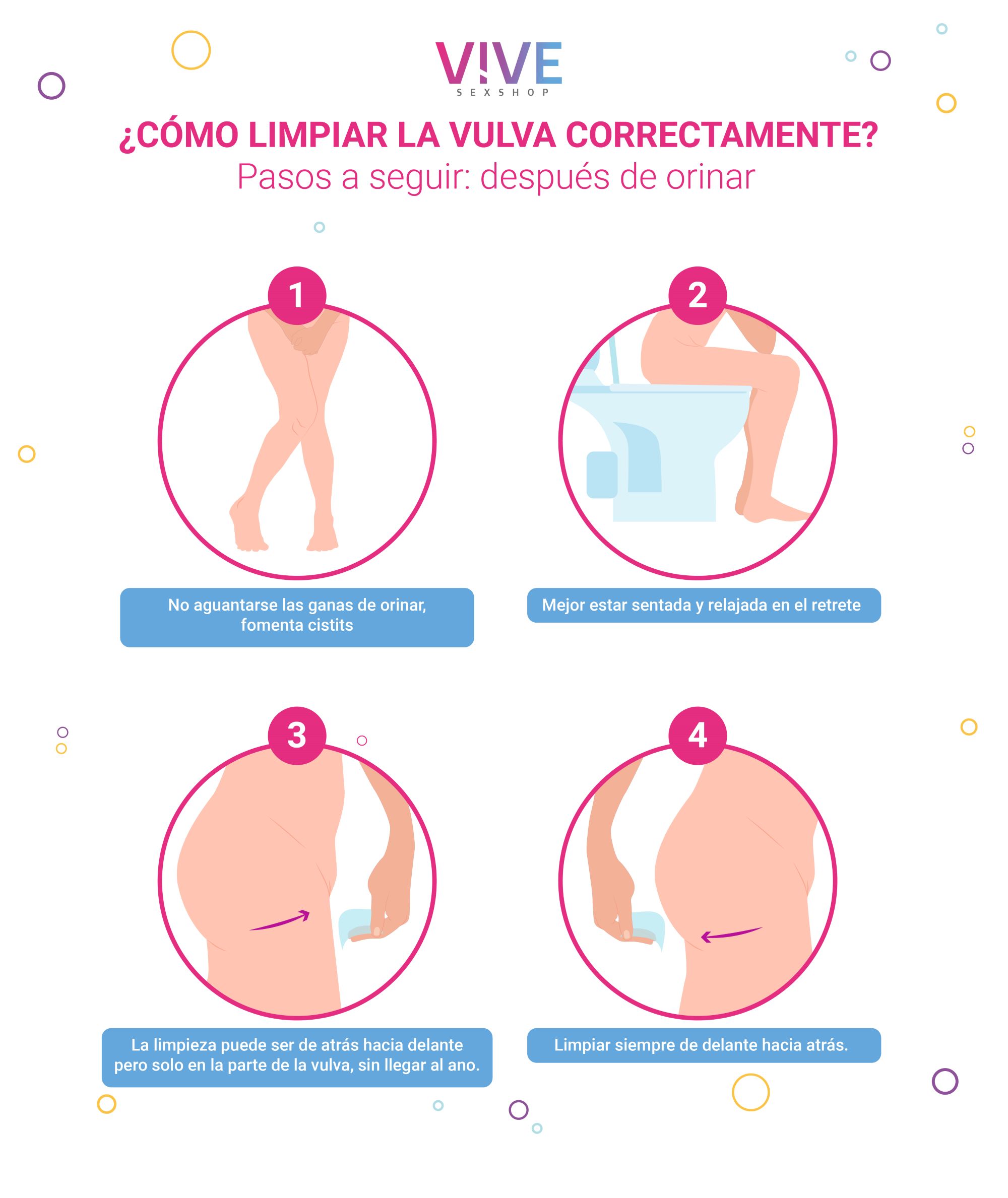 limpiar-vulva-despues-de-orinar-vive.jpg