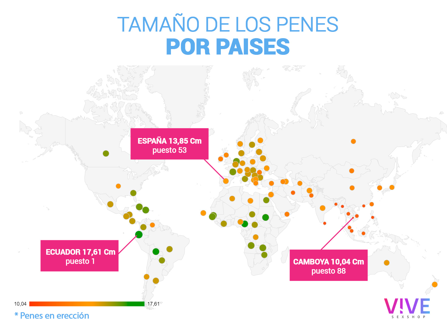 Tamaño del pene según el país