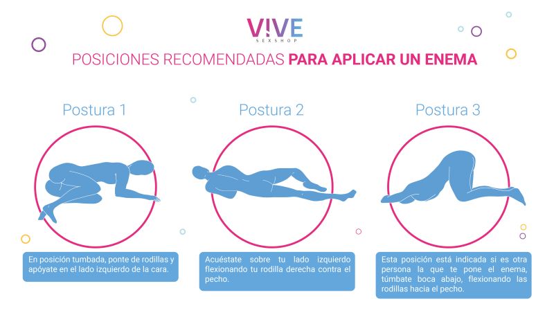 posicion-de-cuerpo-para-enema-vive.jpg