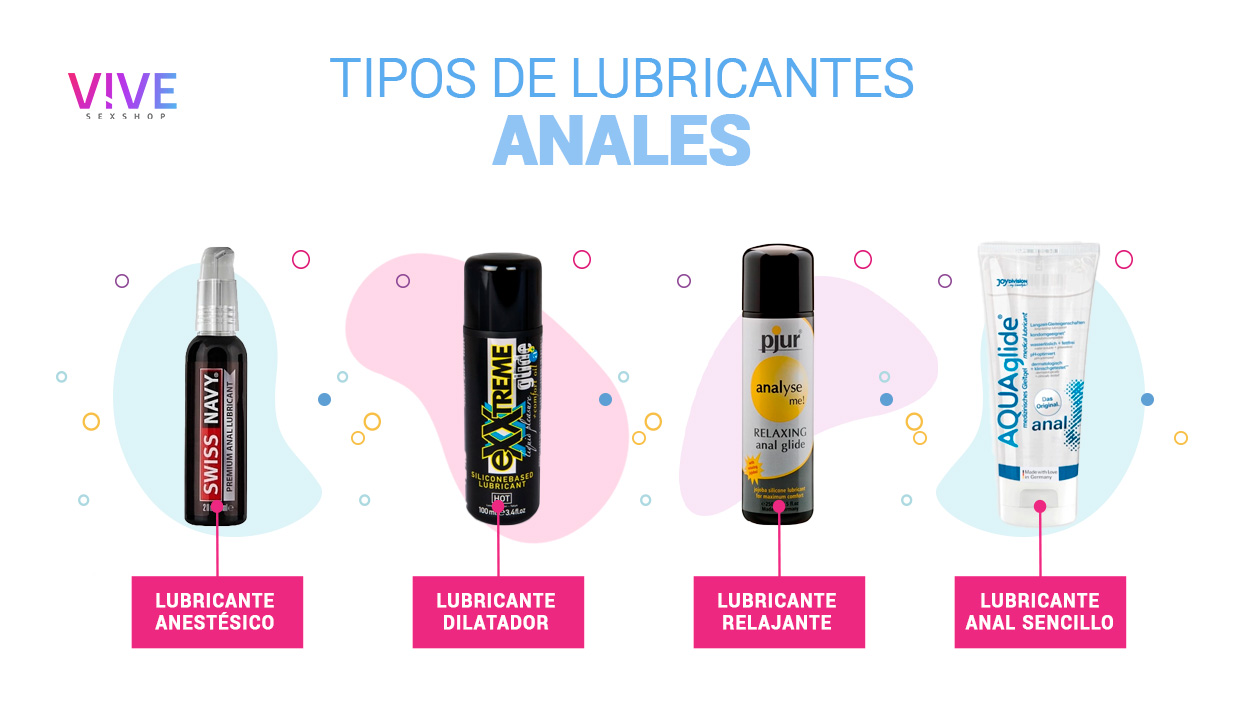 Tipos de lubricantes anales