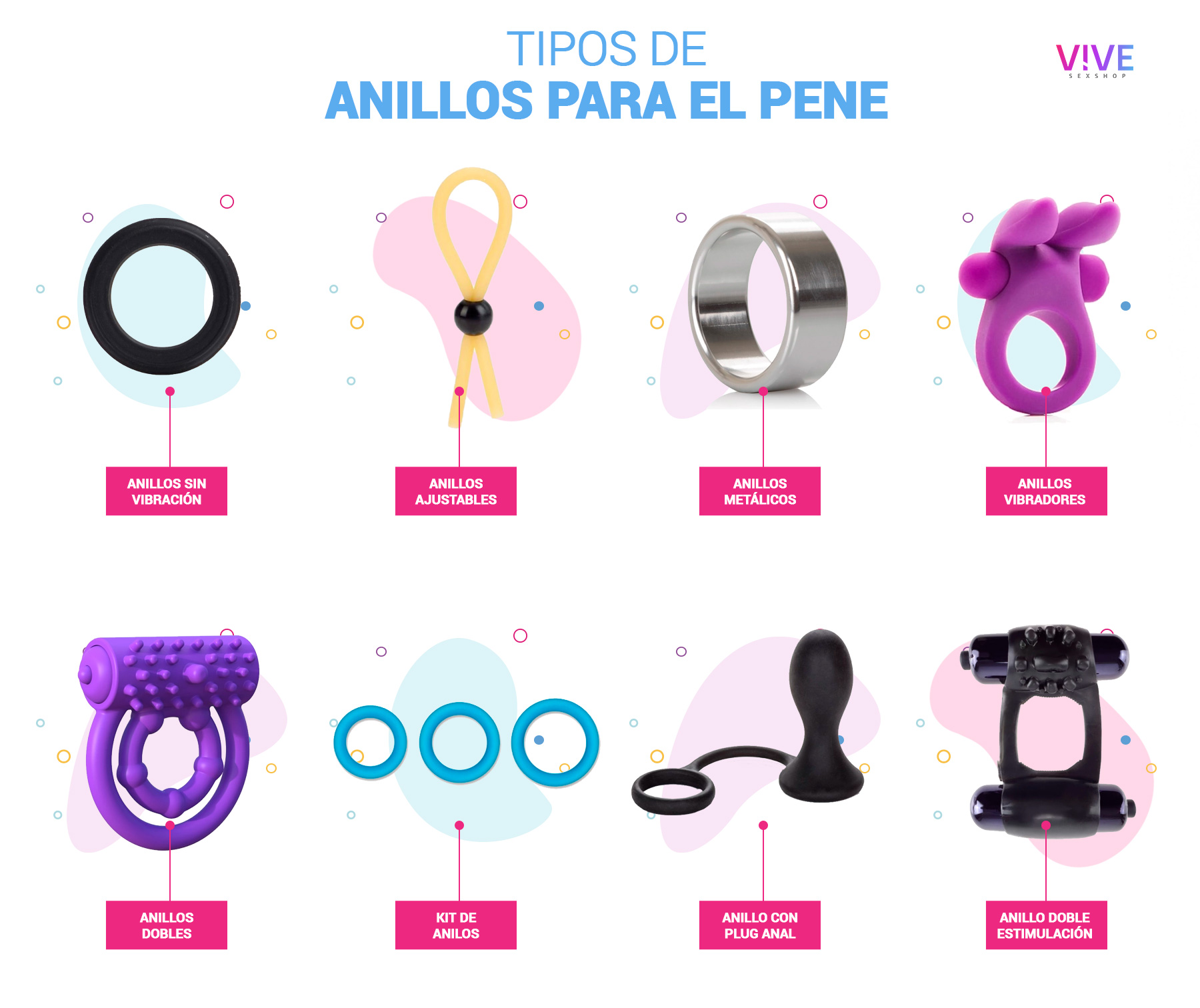 Diferentes tipos de anillos para pene