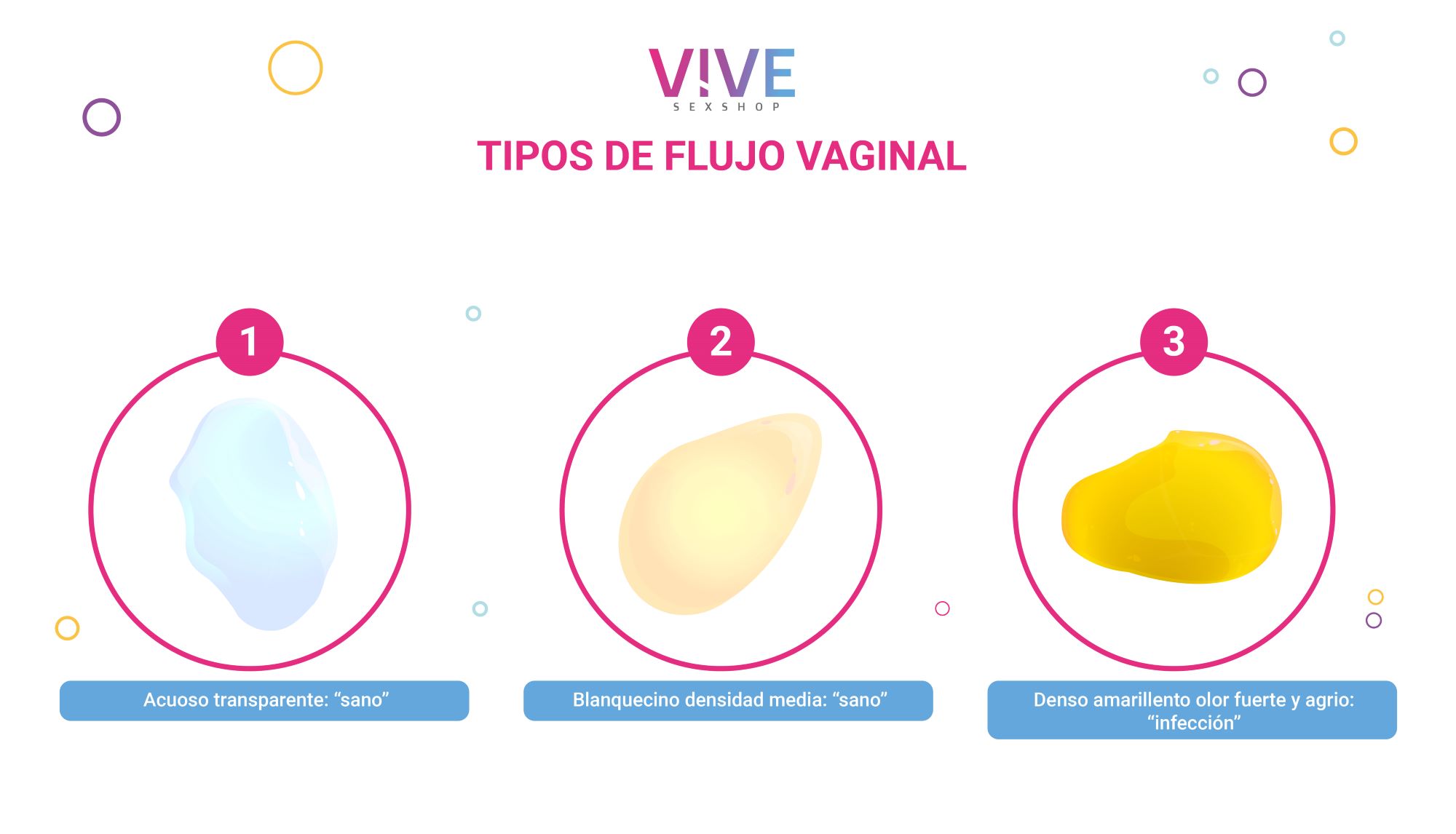 tipos_de_flujo_vaginal-vive.jpg