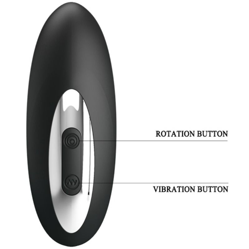 ROTACIÓN Y VIBRACIÓN 5