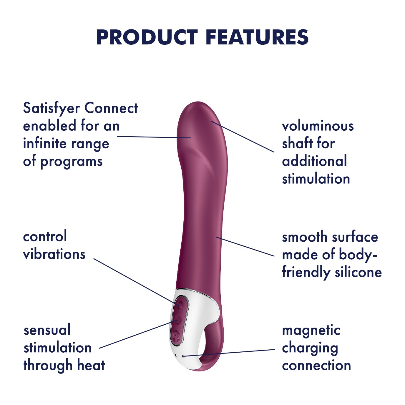 SATISFYER BIG HEAT 23