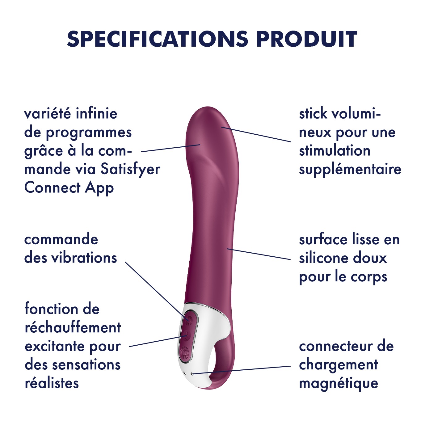 SATISFYER BIG HEAT 25