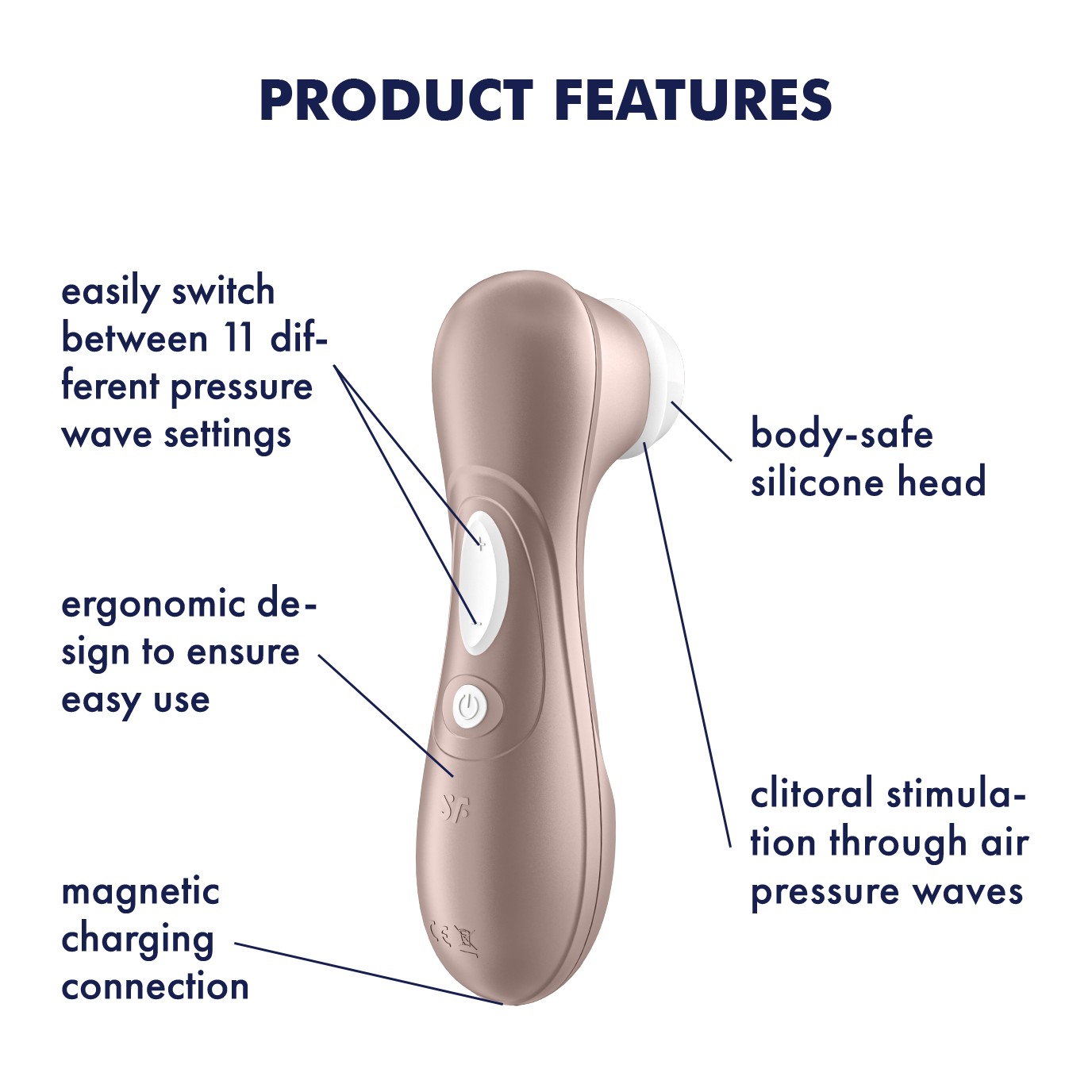 SATISFYER PRO 2 AIR PULSE 36