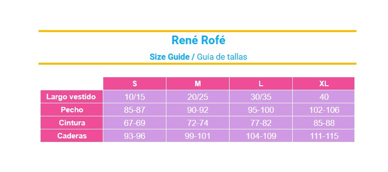 Guia de tamanhos Rene Rofe