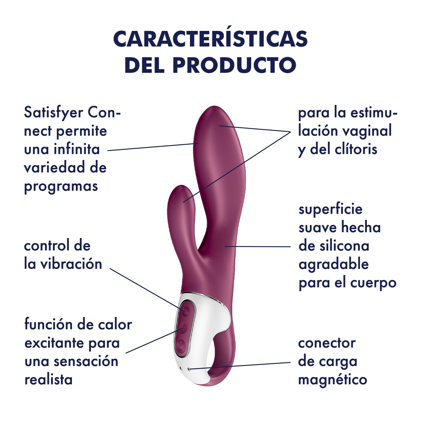 SATISFYER HEATED AFFAIR 23