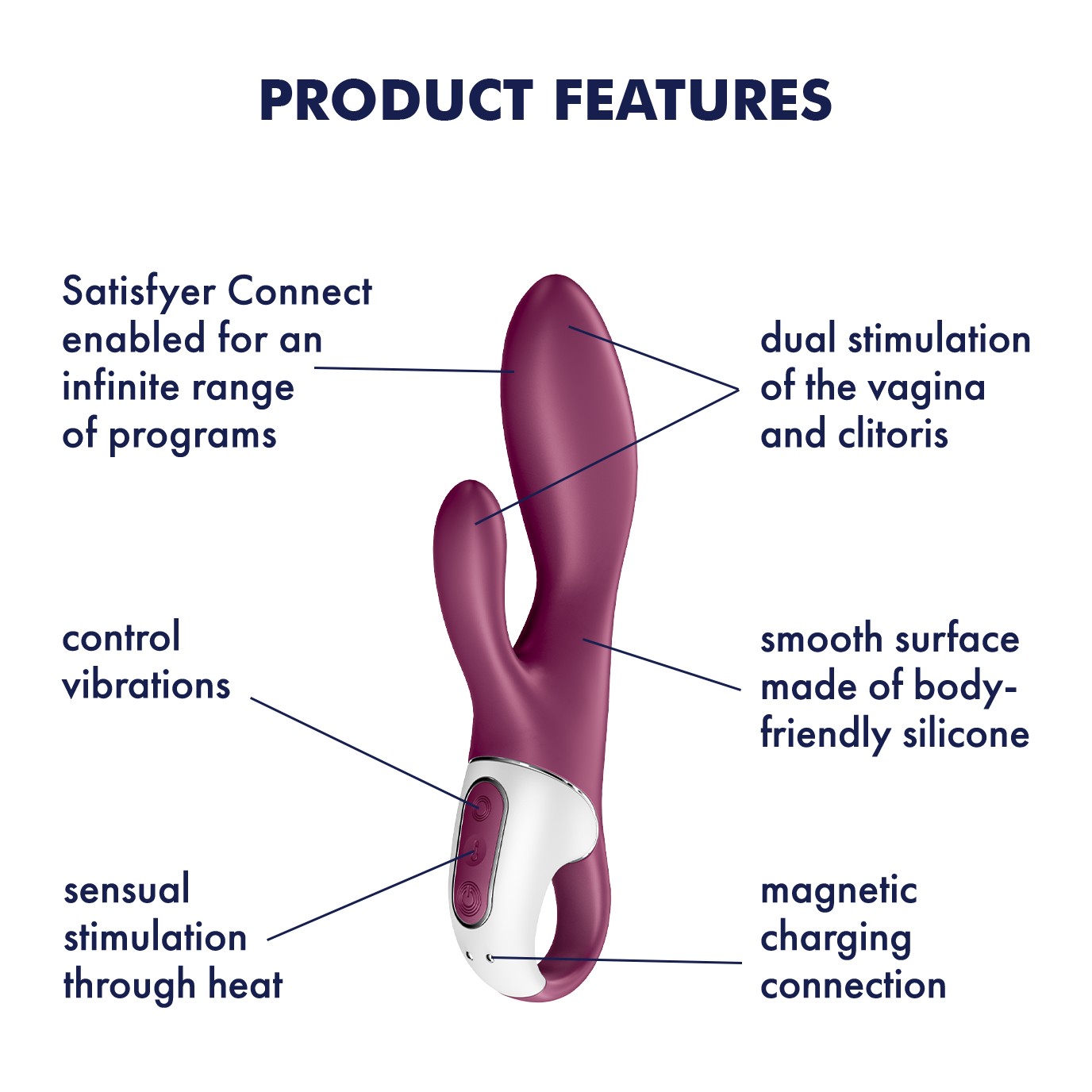 SATISFYER HEATED AFFAIR 24