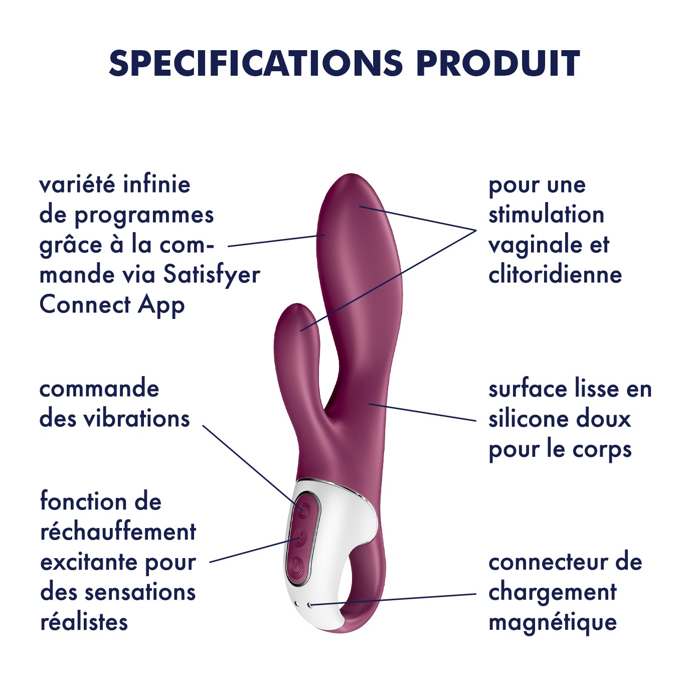 SATISFYER HEATED AFFAIR 26