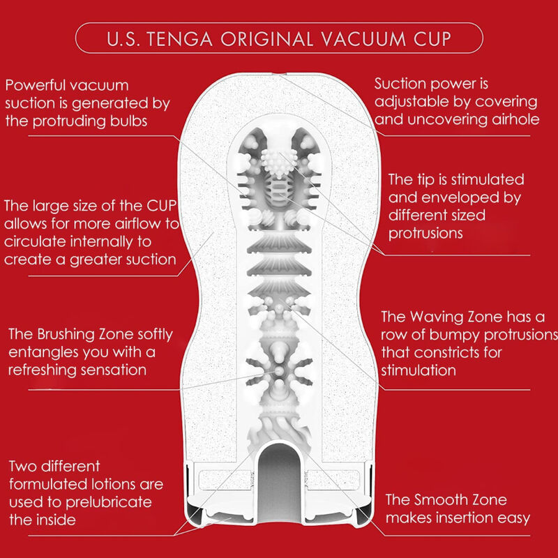 U.S. ORIGINAL VACUUM CUP 6