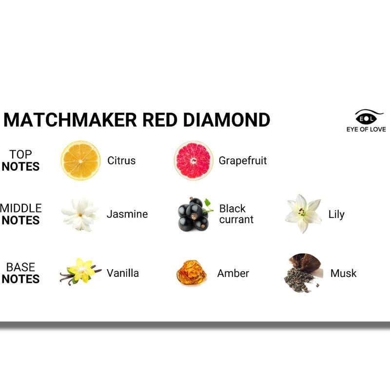 FEROMONEN MATCHMAKER RED DIAMO 6