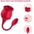 ROSA SUCCIONADOR DE CLITORIS & VIBRADOR 10 MODOS ROJO nº