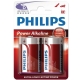 PHILIPS RAMPANTIFY