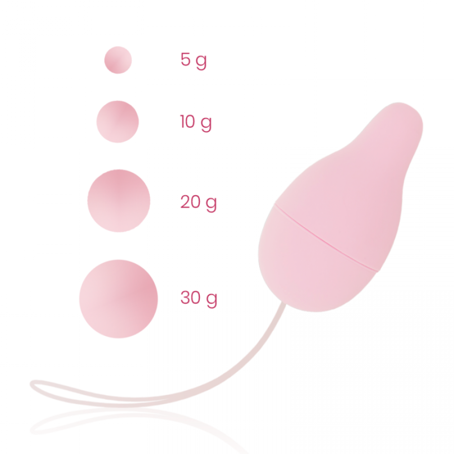 KEGEL 2