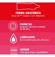 Son más finos y con una lubricación extra