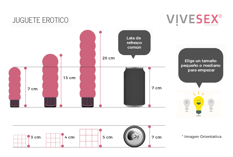 infografía elegir tamaño dildo